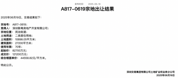 天载配资 溢价46%，深圳年内第二块宅地成交